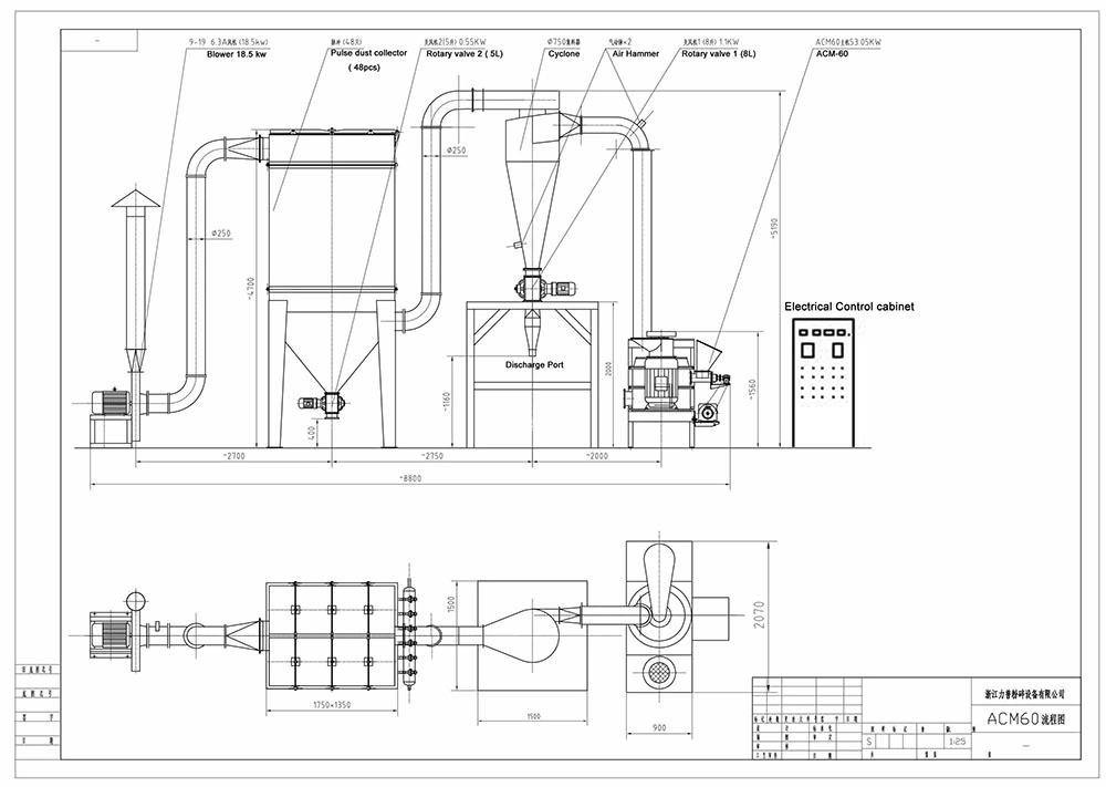 Ultrafine Wood Flour Powder Grinding Machine, Crusher, Pulverizer