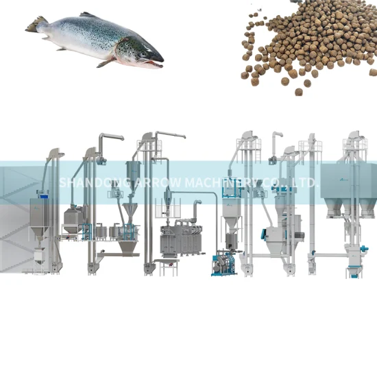 New Technology Fish Feed Making Extruders Machine Plant of Sinking Fish Feed